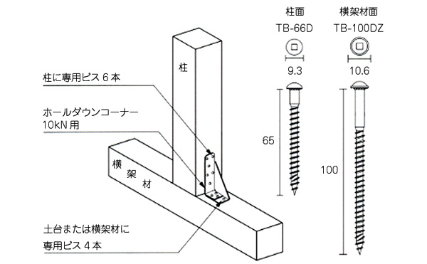 柱接合金物 | 株式会社サトウ